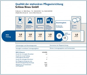 2011 05 11 Transparenzbericht
